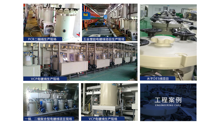 JKL鉻酸過濾機案例圖