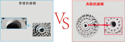 電鍍過濾機的濾筒PK