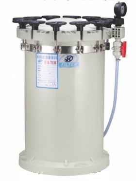 環保過濾器的歷史原由