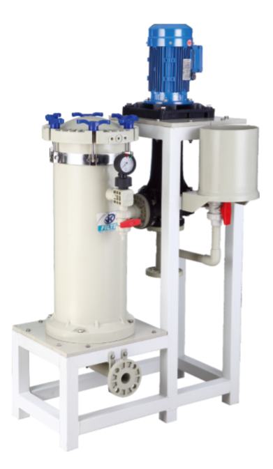 過濾機的過濾原理你知道多少？