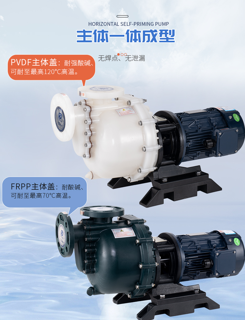 自吸耐腐蝕泵運轉過程中消耗功率太大的原因