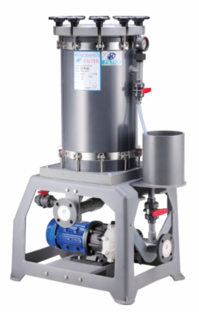 化學(xué)藥液過濾機(jī)不抽水?常見原因解析