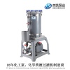 過濾機(jī)企業(yè)的發(fā)展趨勢